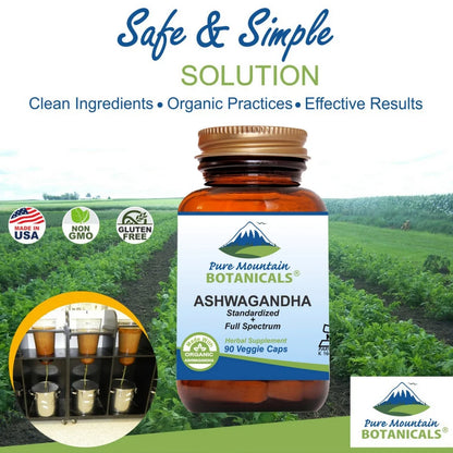 Cápsulas De Ashwagandha Kosher Cápsulas Veganas Con 475Mg De Raíz De Ashwagandha Y Potente Suplemento De Extracto De Ashwaganda